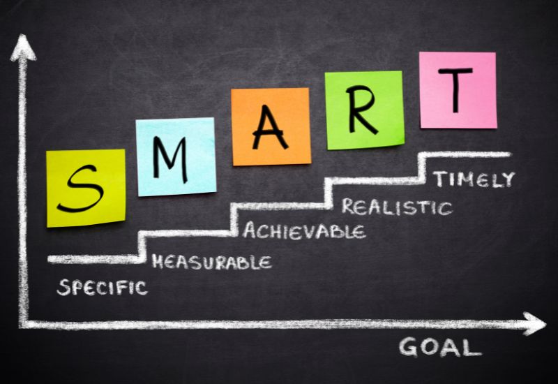 Setting SMART Goals for your business.