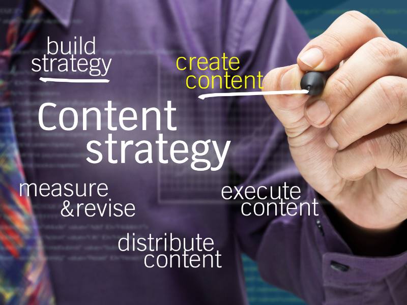 Every good content strategy will include a strategy for repurposing content to give it new life.