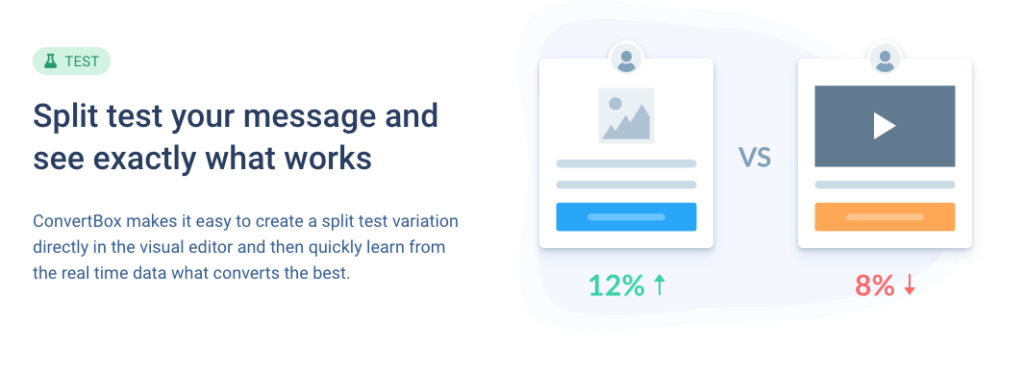 Convertbox A/B Testing