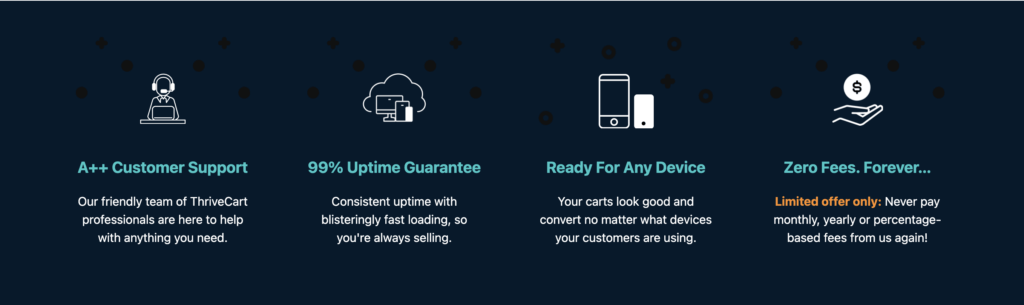 Thrivecart offers many benefits: