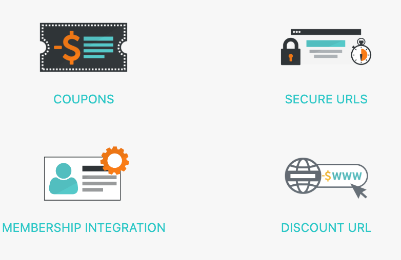 Thrivecart offers so many integrations. Membership integrations, coupons, secure URLs, and Discount URL are just a few.