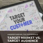 Discover The Difference Between Target Market And Target Audience Before Creating A Content Strategy. Your Content'S Success Depends On The It.