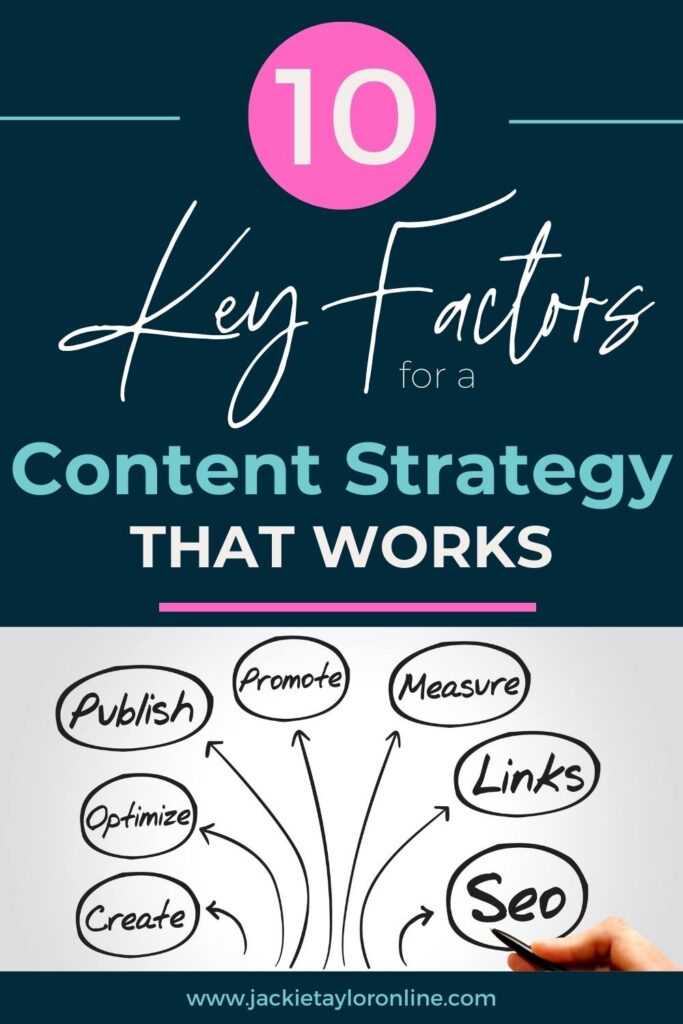 Discover the 10 key factors to unlock the money making power of your content. Finally create a content strategy that works.