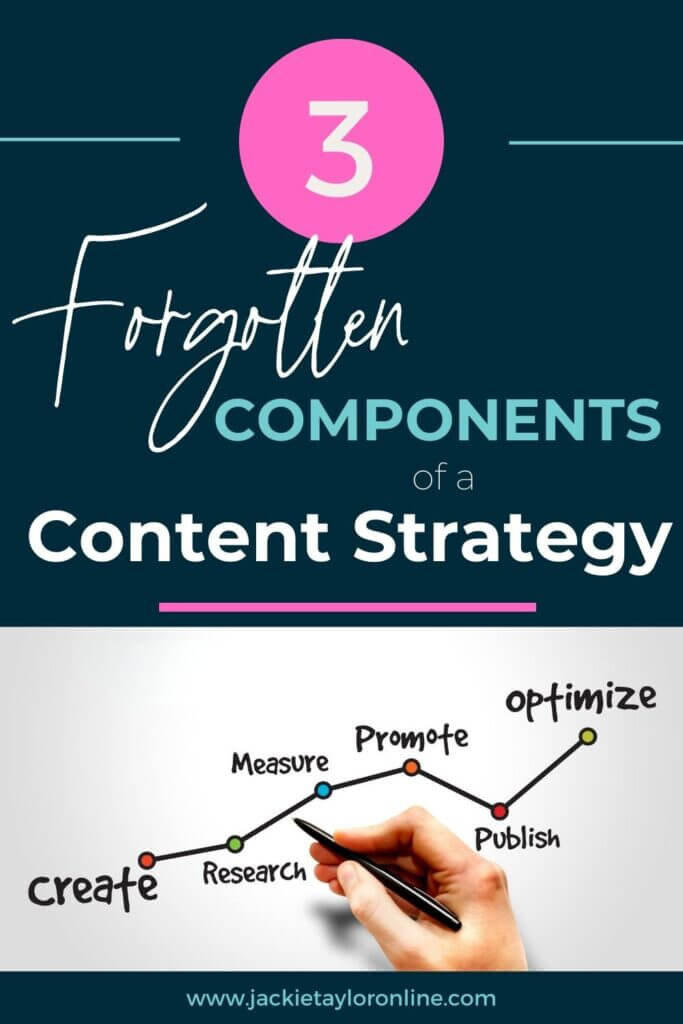 Content Strategy Components that WILL make your strategy a success. Make these three areas of your content plan a priority. It'll make all the difference in your online visibility. 