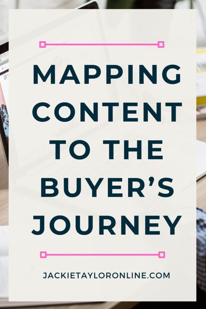 Mapping content to each stage of the buyer's journey for better traffic, engagement, and online sales. 