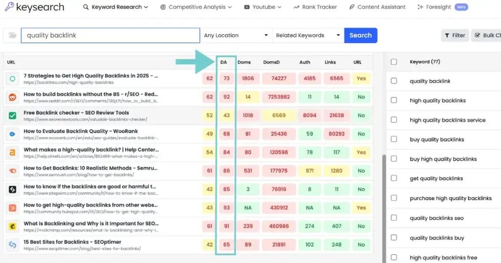 Screenshot - Domain Authority on Keysearch, keyword research tool for bloggers, content creators, and online business owners.
